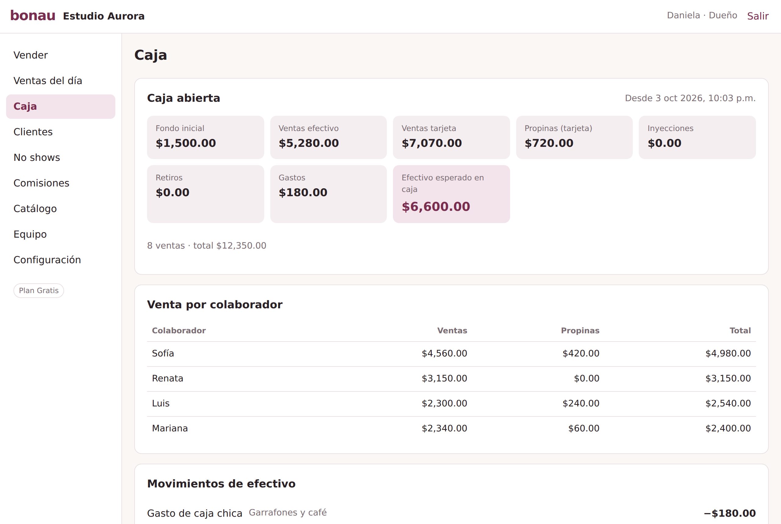 Pantalla de caja abierta con resumen de efectivo esperado